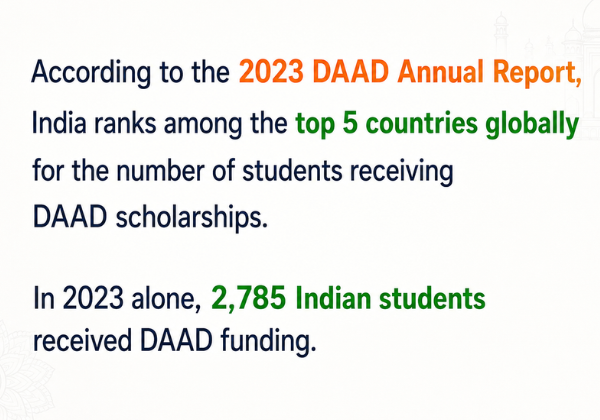 DAAD Annual Report