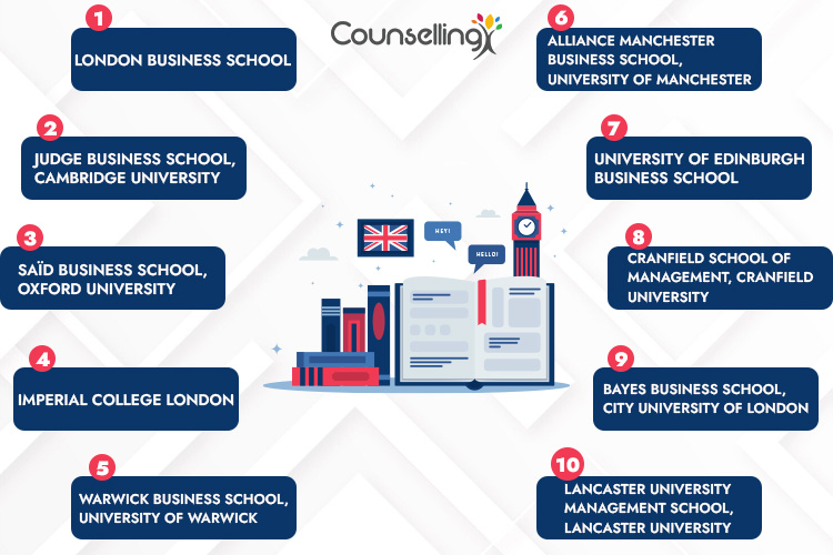 Blog Counsellingx